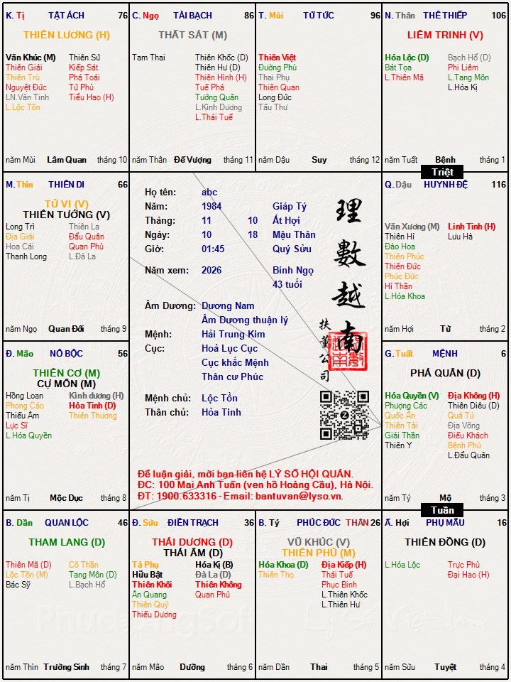 Hình ảnh