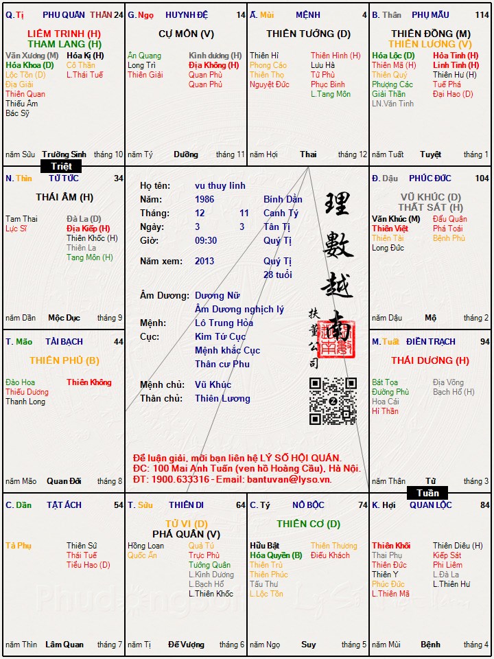 Hình ảnh