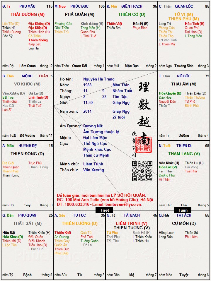 Hình ảnh