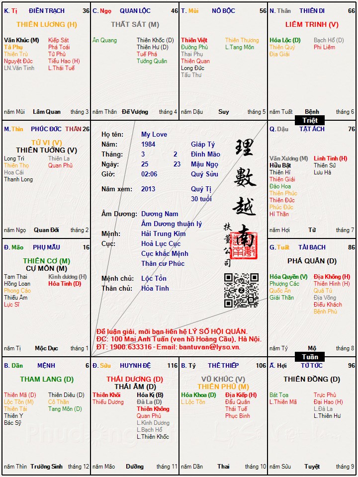 Hình ảnh