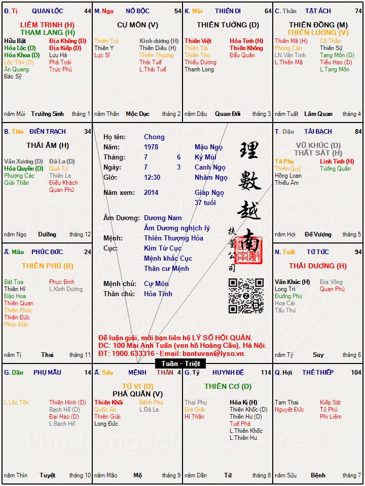 Hình ảnh