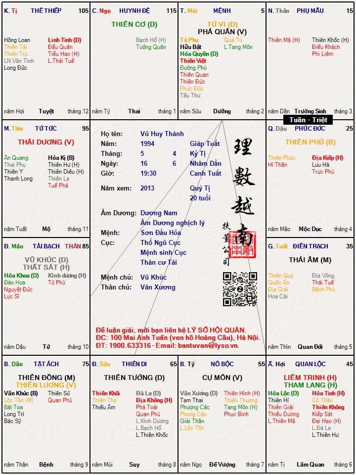 Hình ảnh