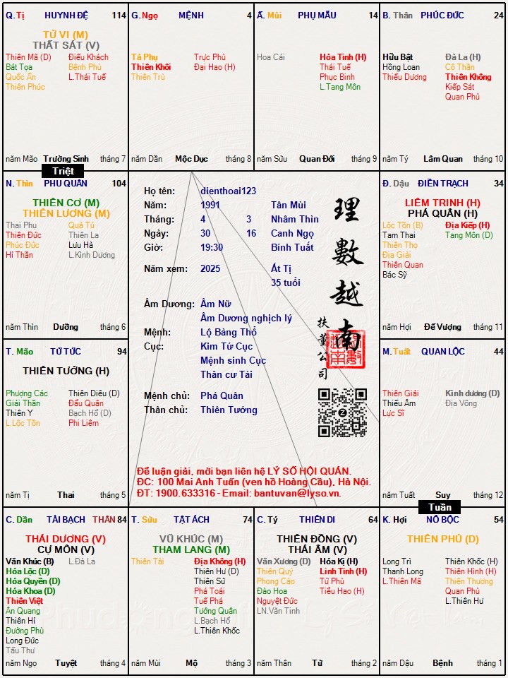Hình ảnh