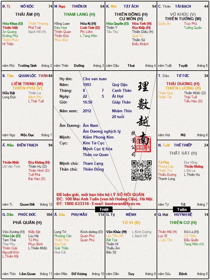 Hình ảnh