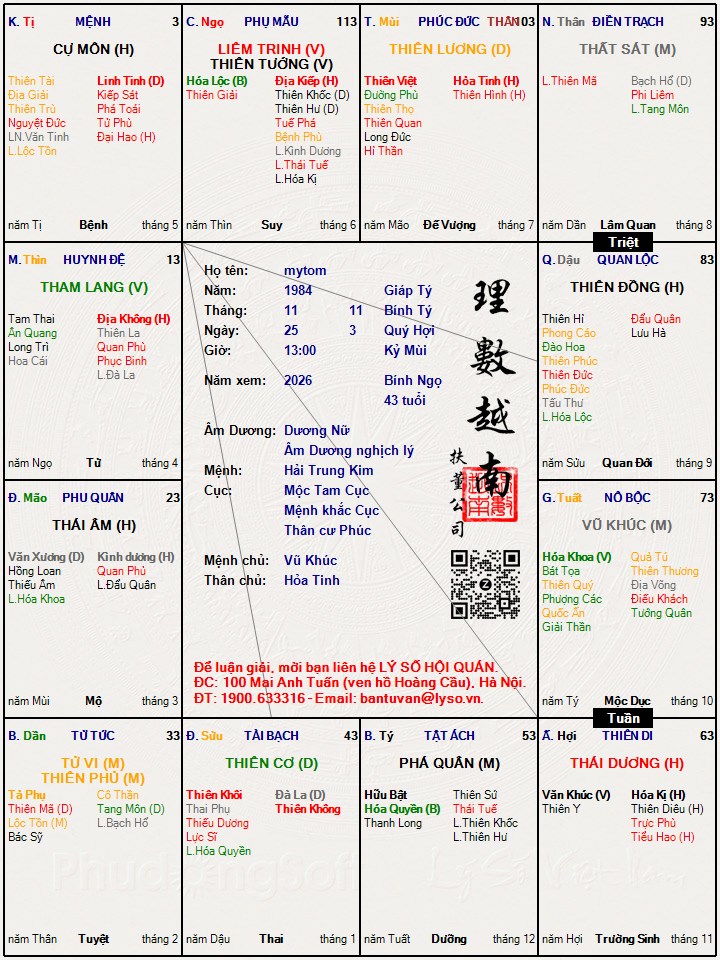 Hình ảnh