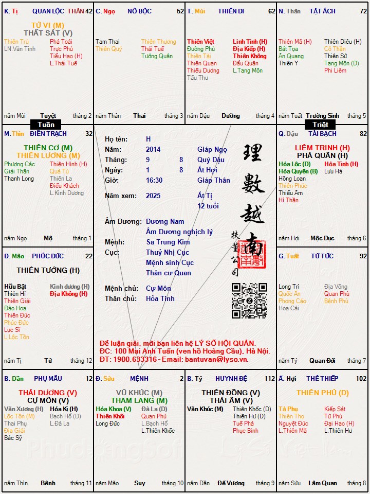 Hình ảnh