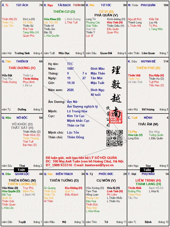 Hình ảnh