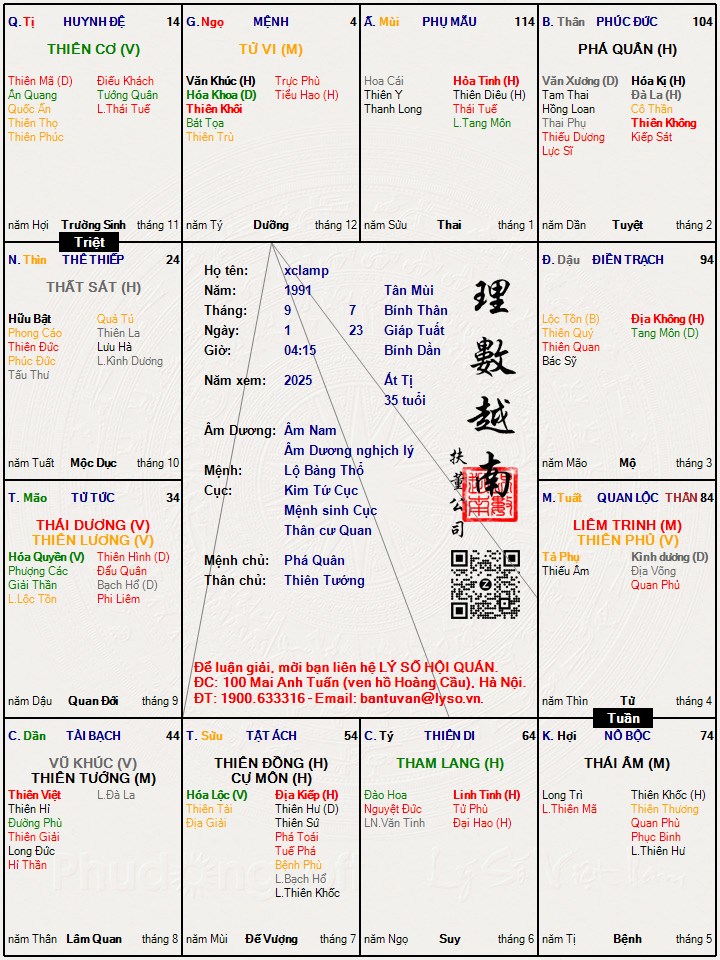 Hình ảnh