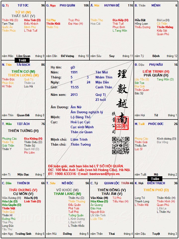 Hình ảnh
