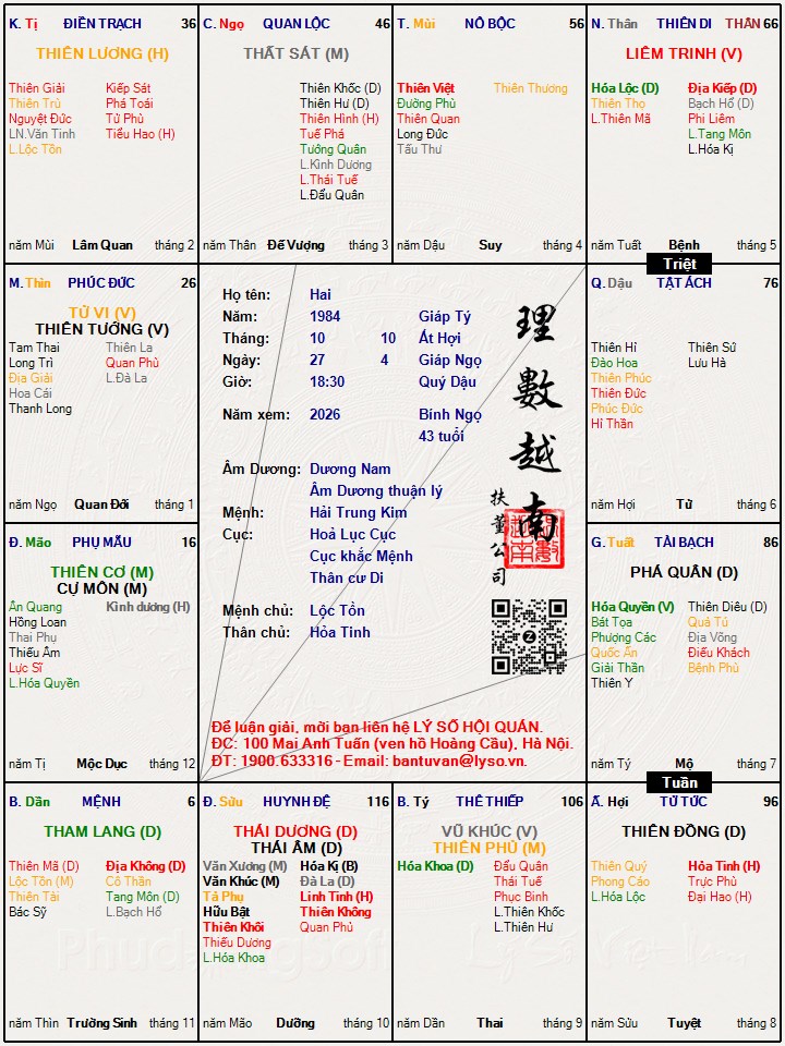 Hình ảnh
