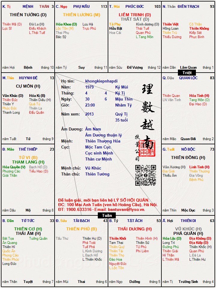 Hình ảnh