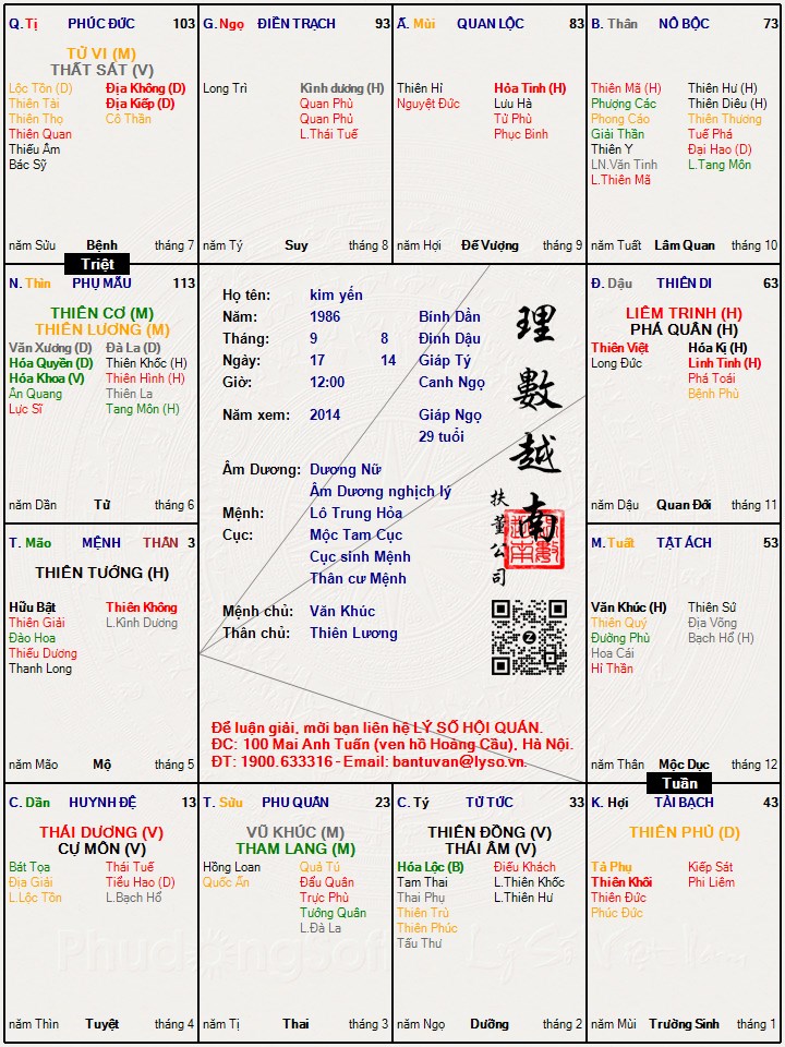 Hình ảnh