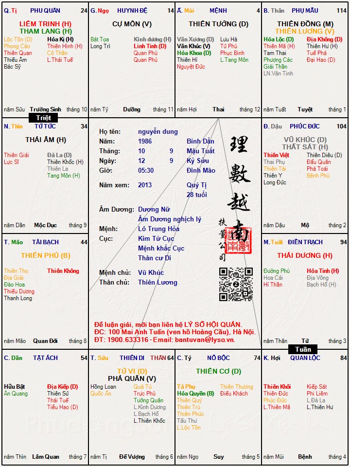 Hình ảnh