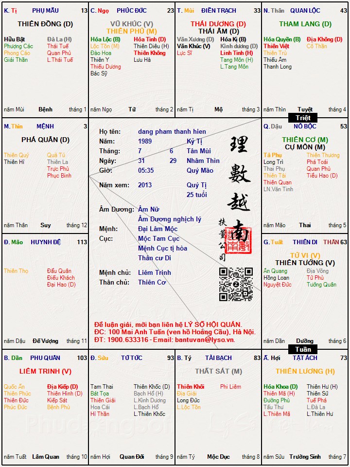 Hình ảnh