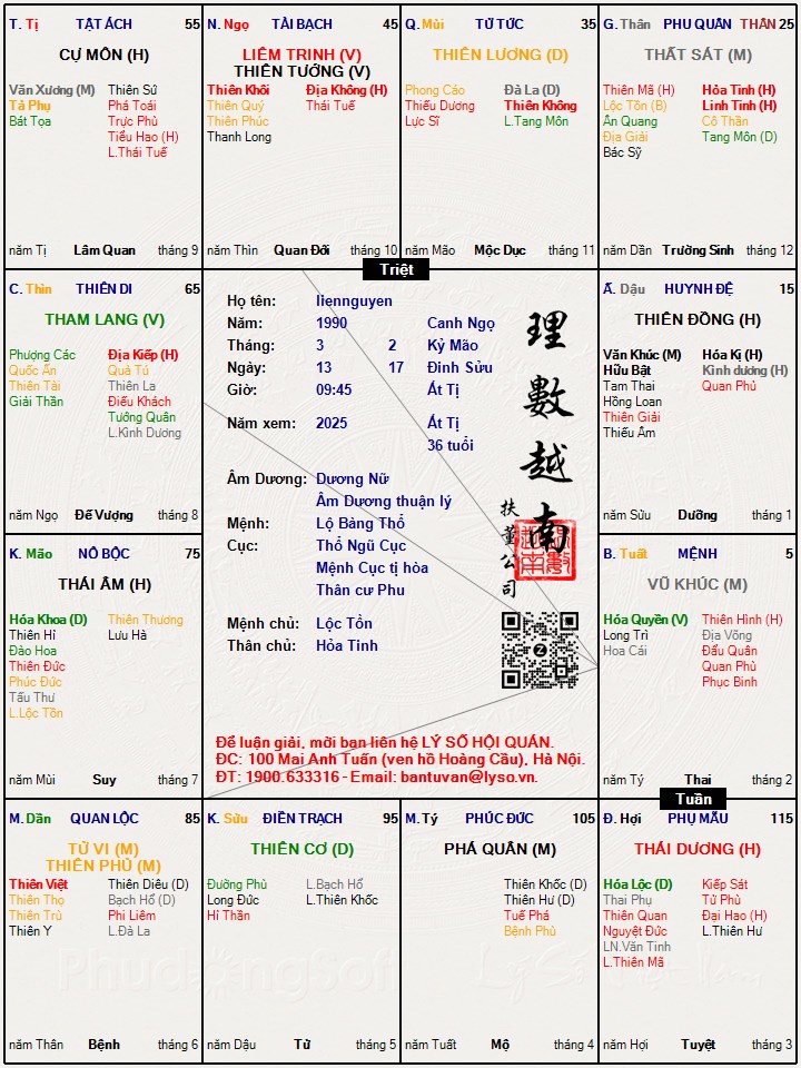 Hình ảnh