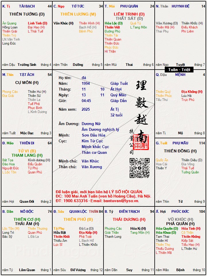 Hình ảnh
