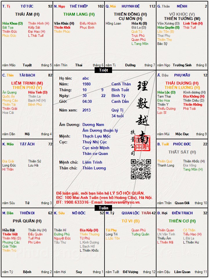 Hình ảnh