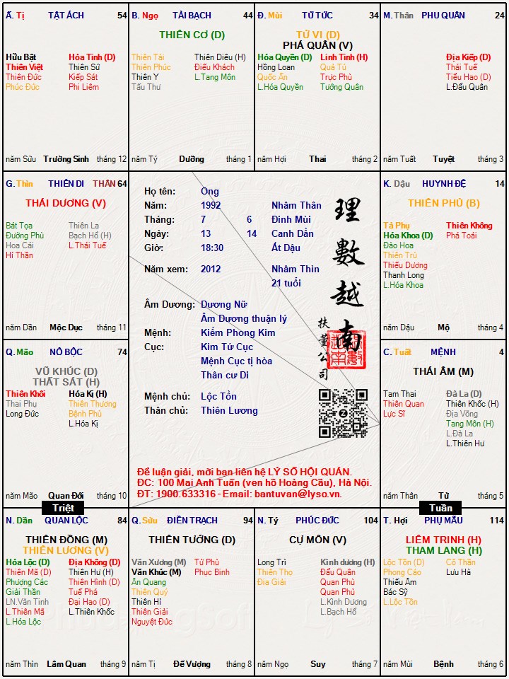 Hình ảnh