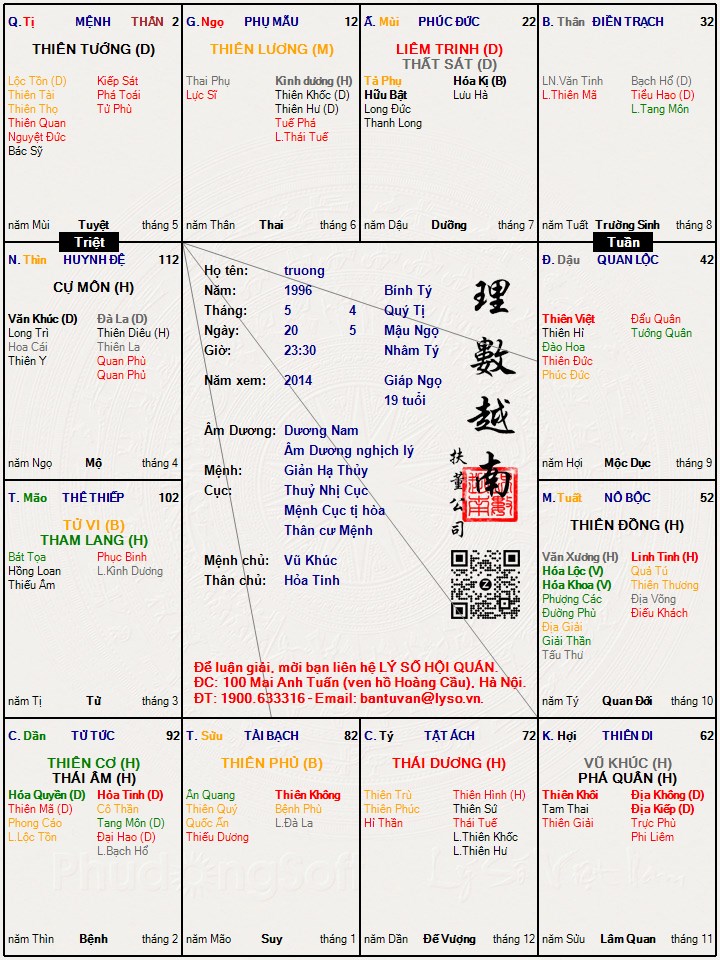 Hình ảnh