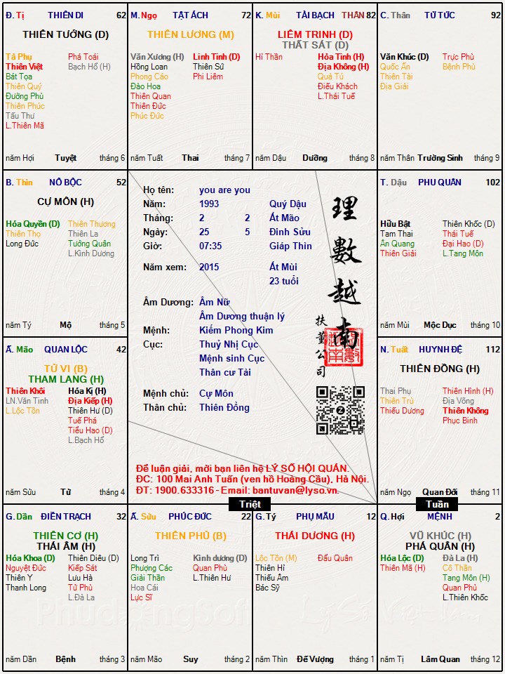 Hình ảnh