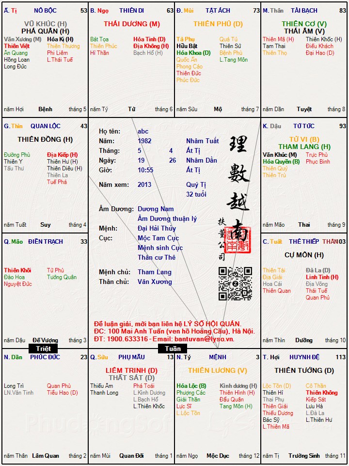 Hình ảnh