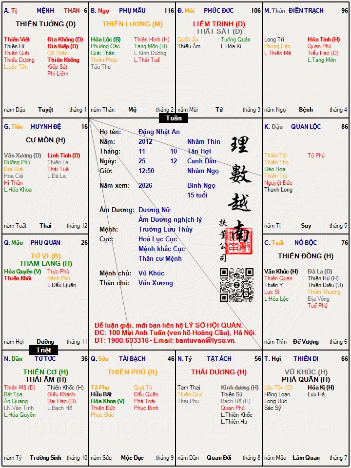Hình ảnh