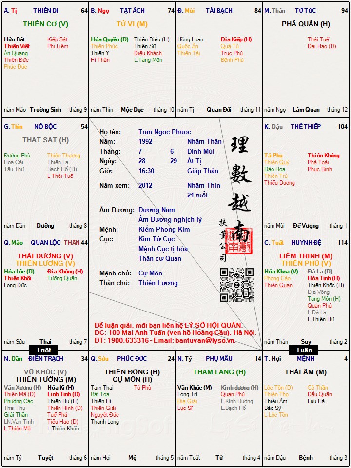 Hình ảnh