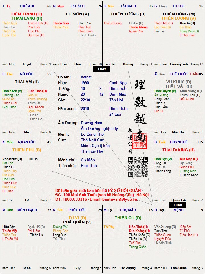 Hình ảnh
