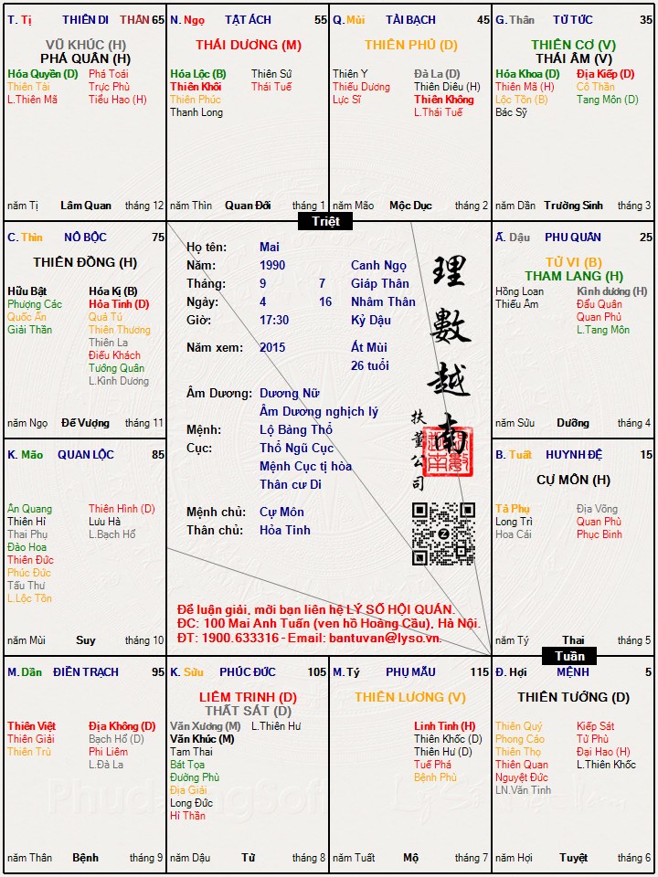 Hình ảnh