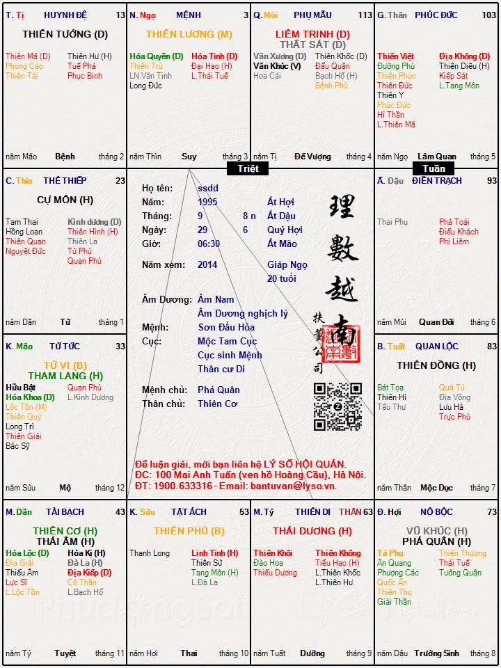 Hình ảnh