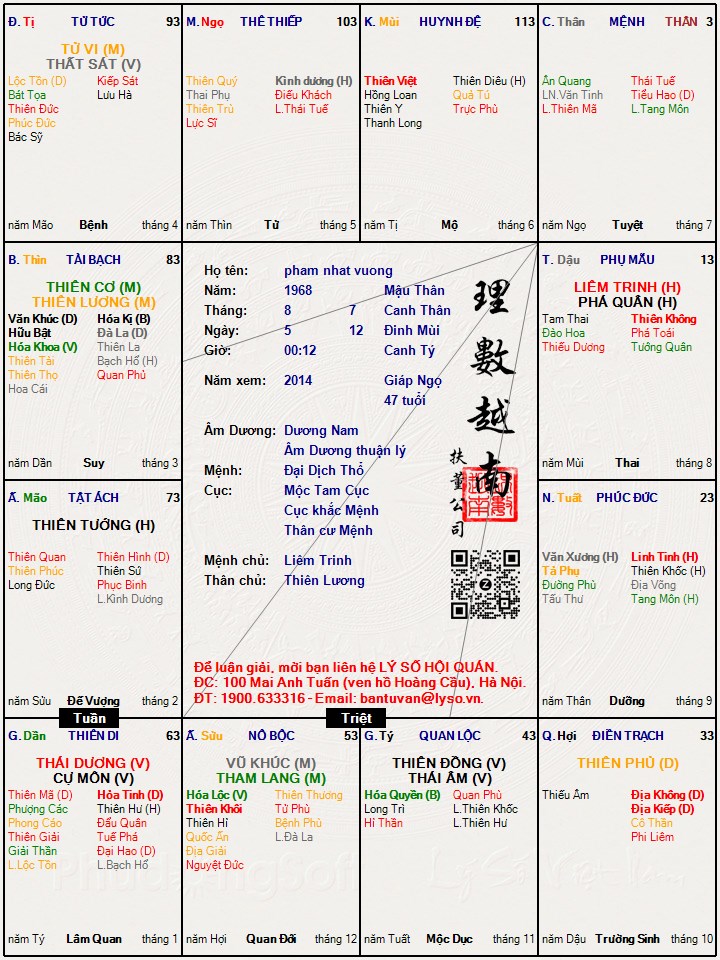 Hình ảnh