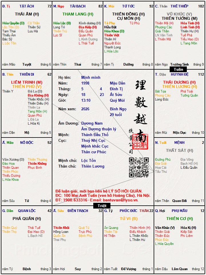 Hình ảnh