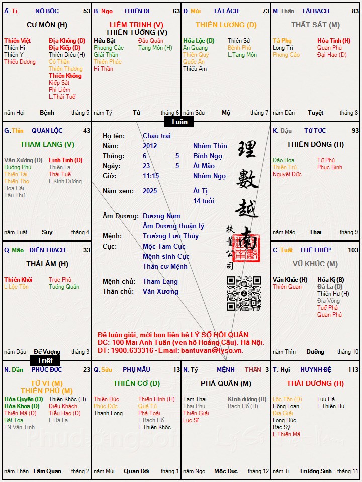 Hình ảnh