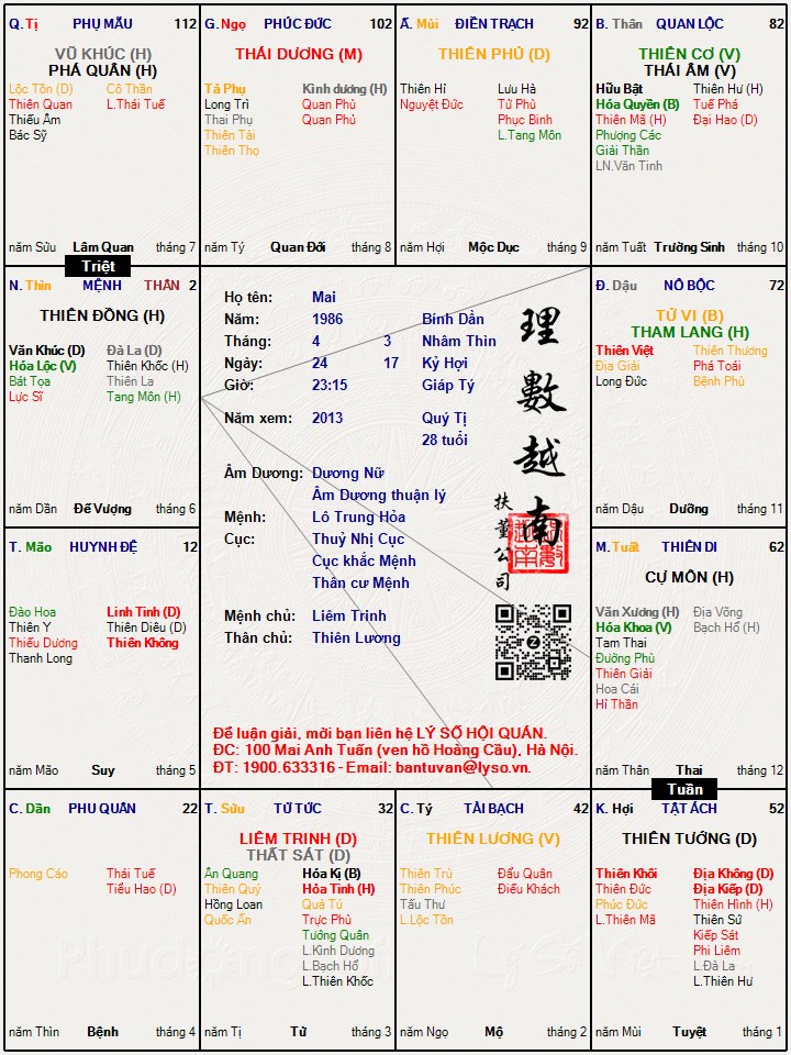 Hình ảnh