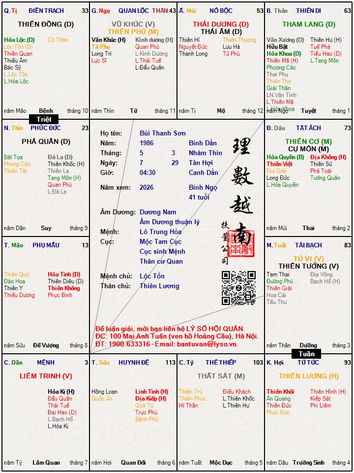 Hình ảnh