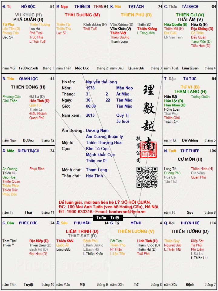 Hình ảnh
