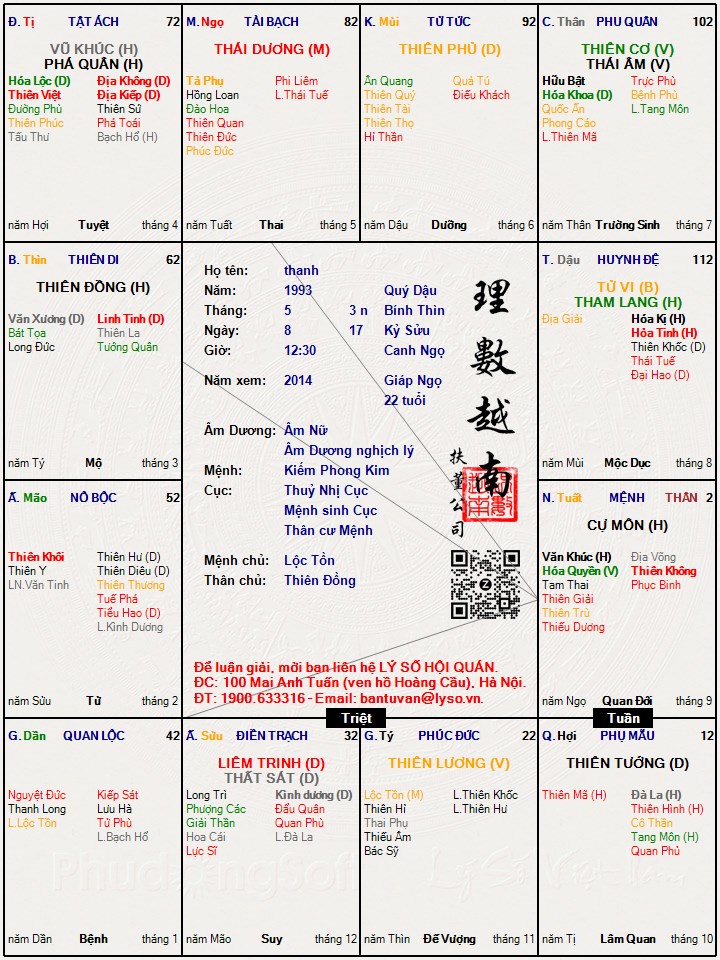 Hình ảnh