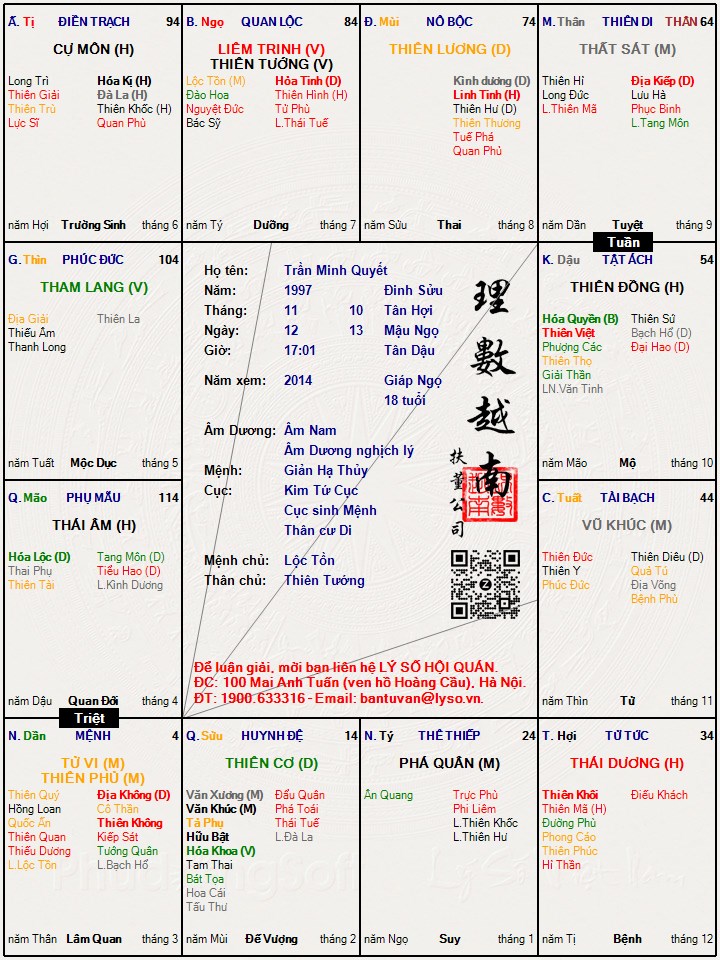 Hình ảnh
