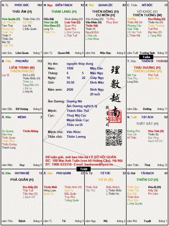 Hình ảnh