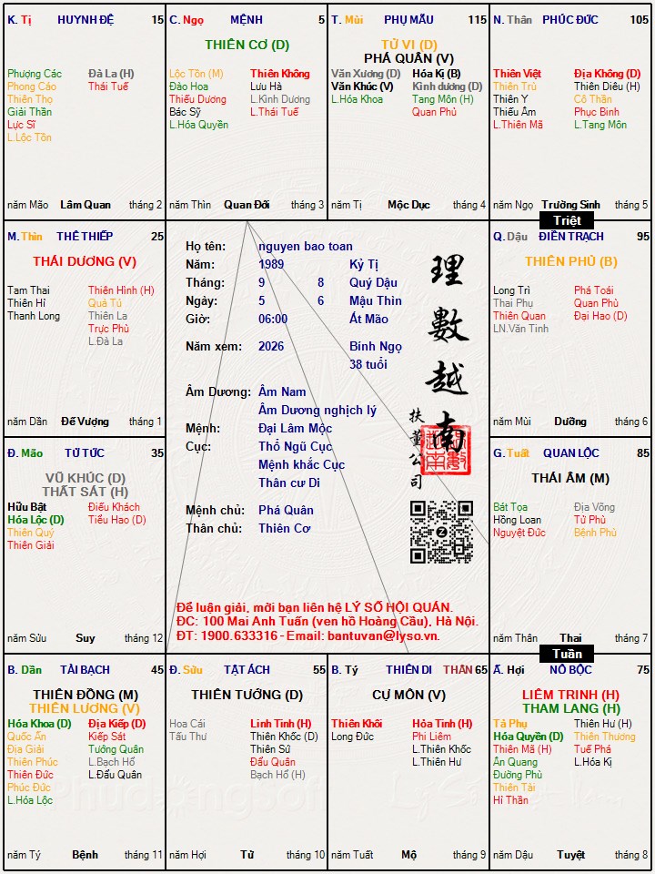 Hình ảnh