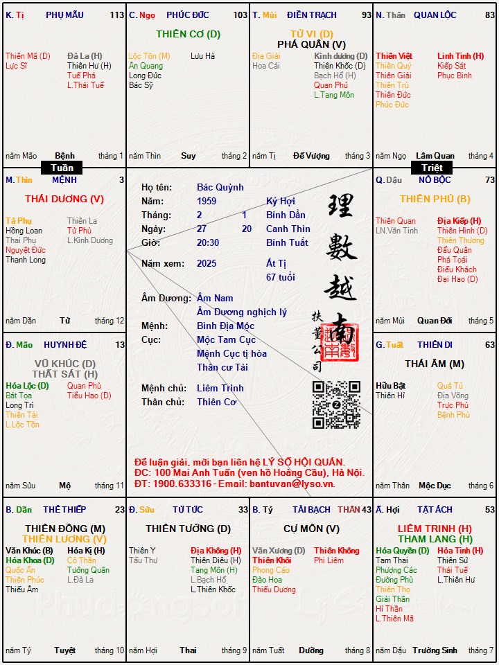 Hình ảnh