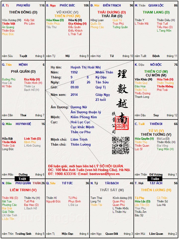 Hình ảnh