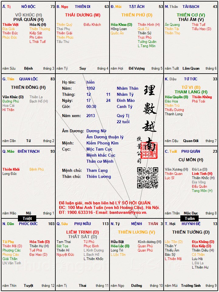 Hình ảnh