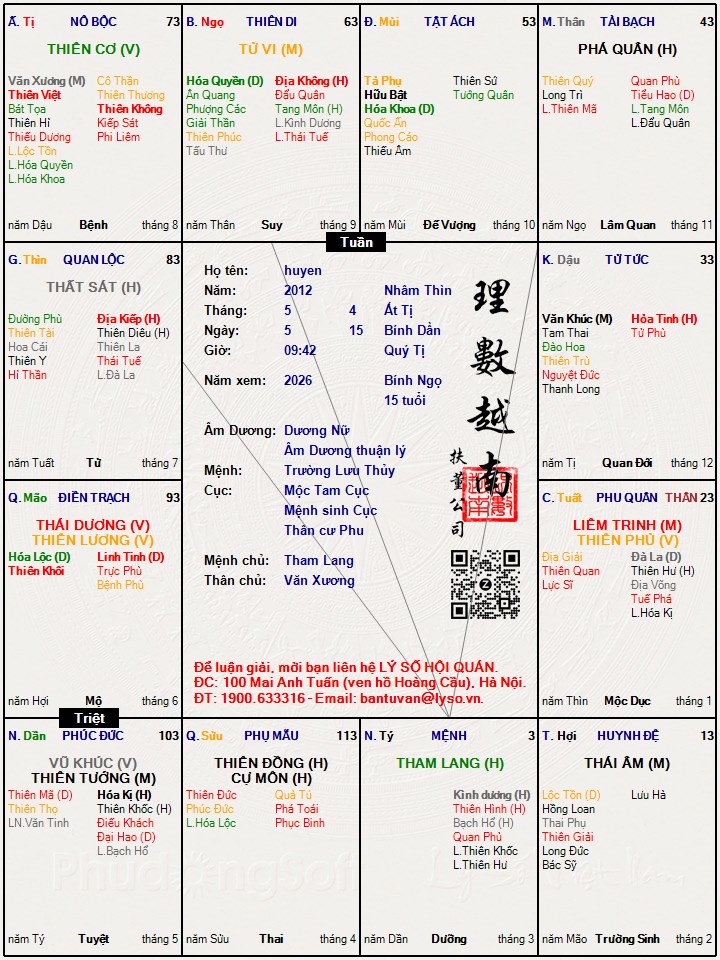 Hình ảnh