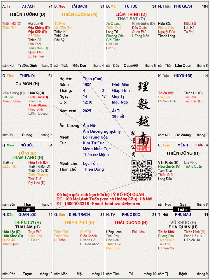 Hình ảnh