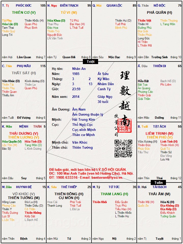 Hình ảnh