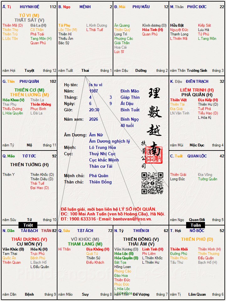 Hình ảnh