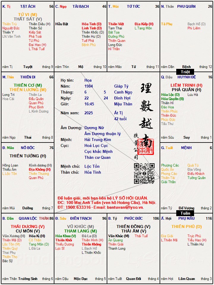 Hình ảnh
