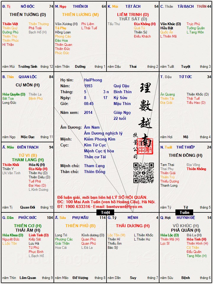 Hình ảnh