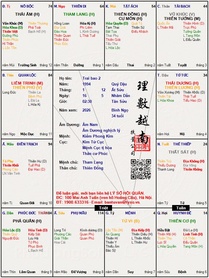 Hình ảnh